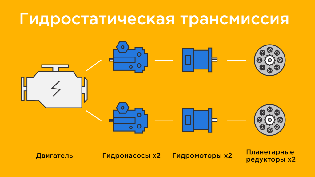 hydro scheme.png